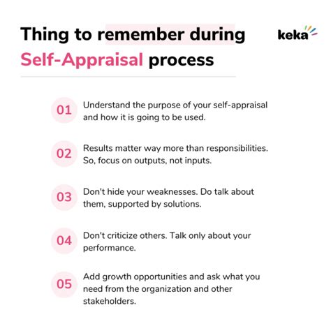 results orientation self-appraisal comments|Results Orientation: 40 Useful Performance Feedback Phrases.
